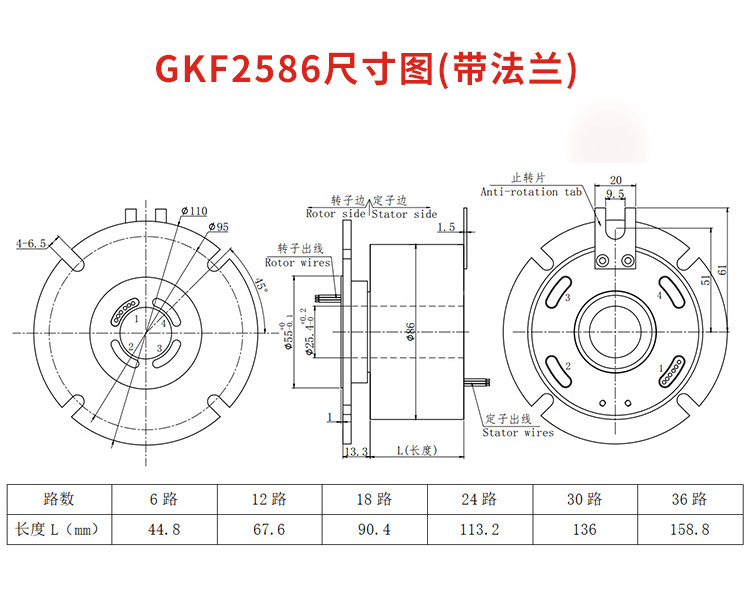 电滑环详情页_20.jpg